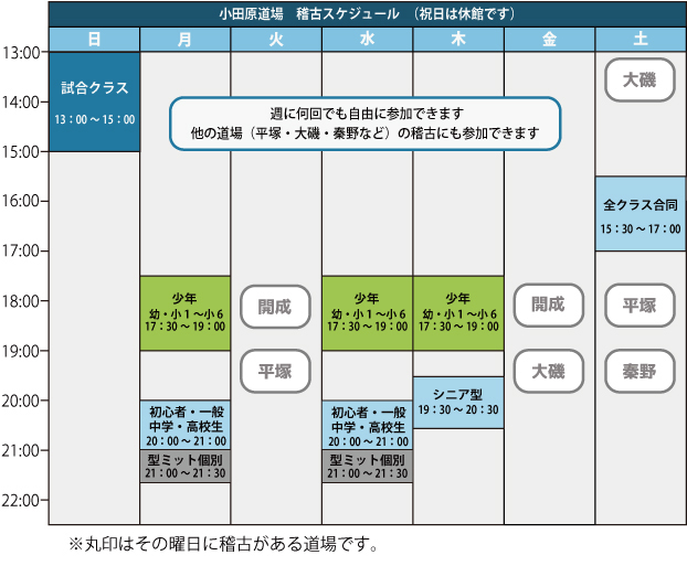 小田原道場時間割